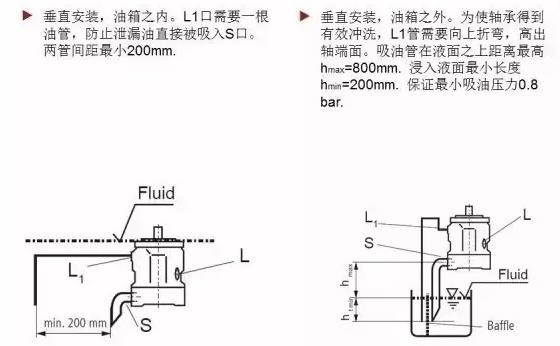 力士樂(lè)A10VSO液壓泵安裝要求